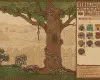 Potion Craft: Alchemist Simulator (PC) Steam Key - GLOBAL