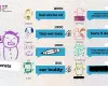 Drawful 2 (PC) Steam Key - GLOBAL